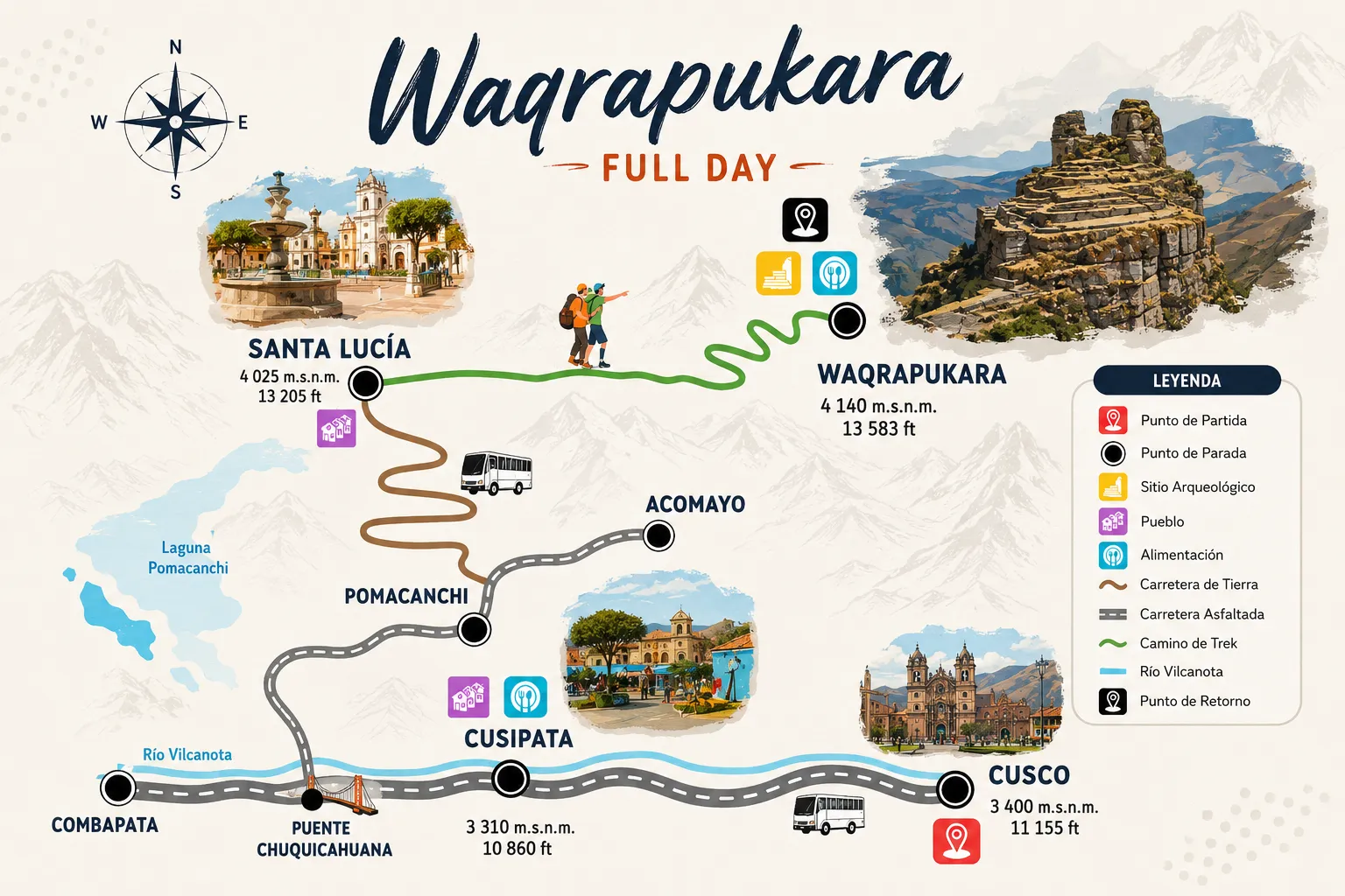 Mapa de Cusco