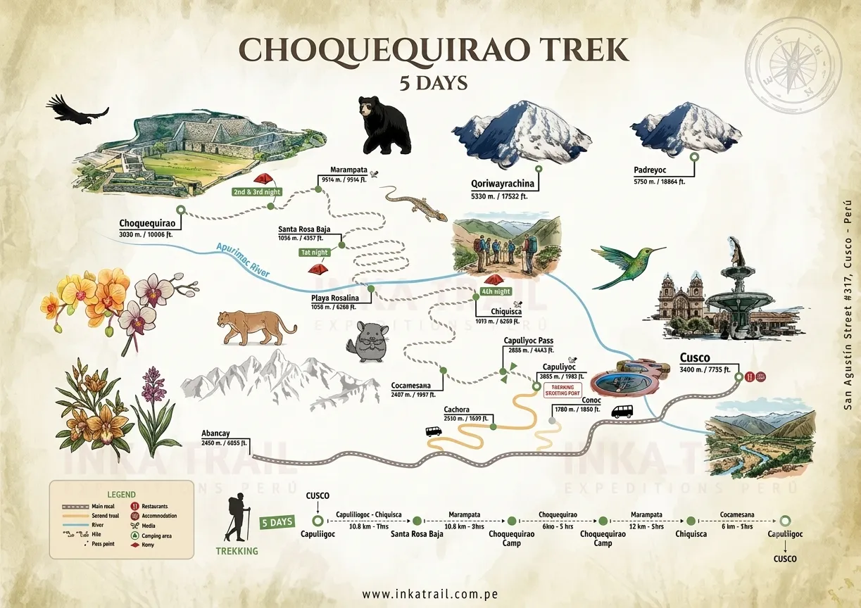 Mapa de Cusco, Peru