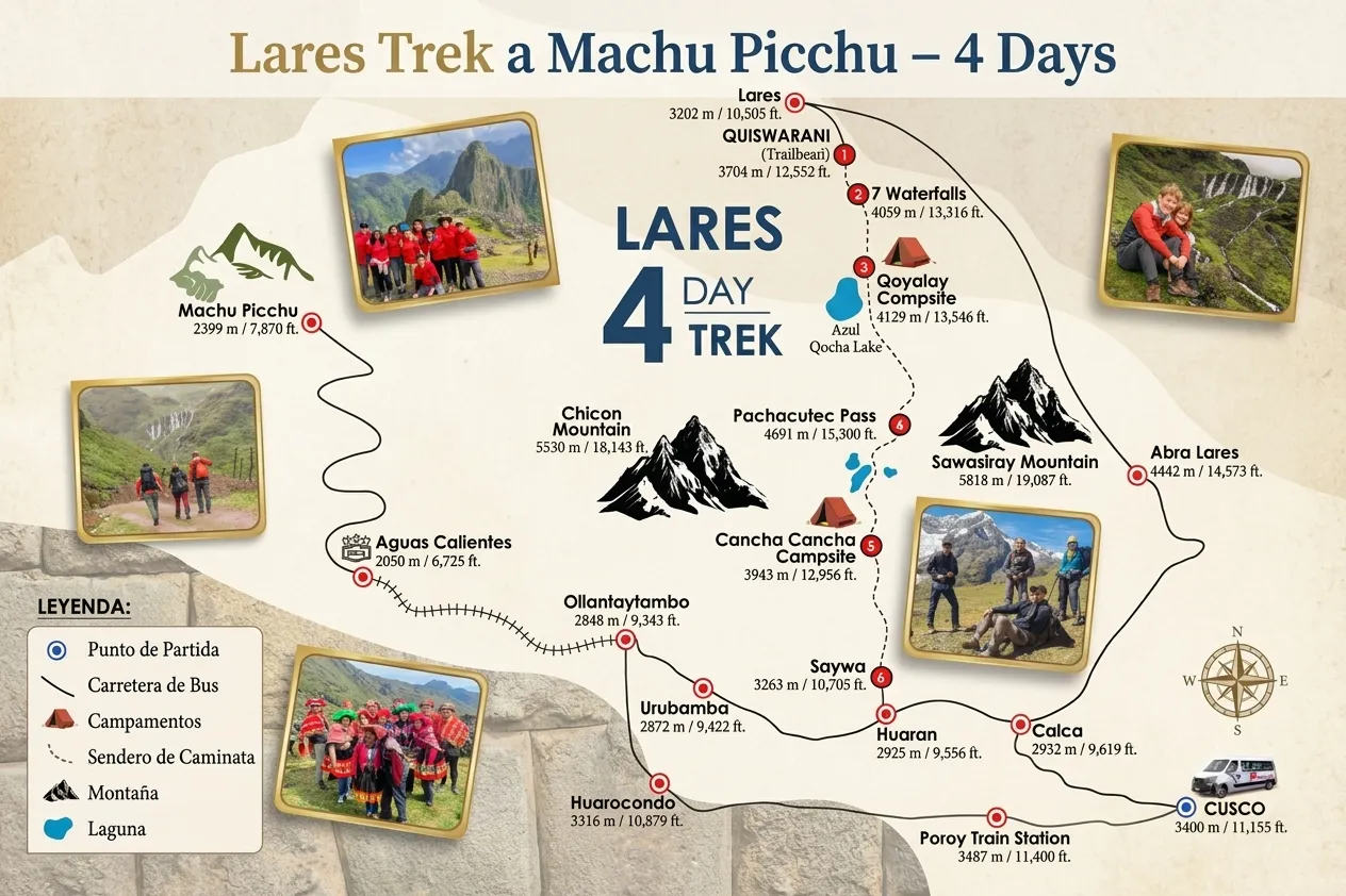 Mapa de Cusco, Machupicchu